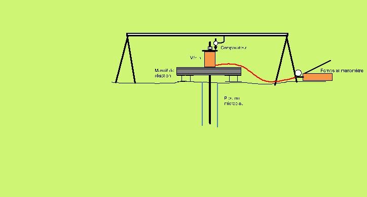 essai de traction sur pieu et micropieu